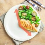 Benefits of Fasting for 1 Day: A Practical Guide